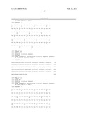 HUMANIZED ANTIBODIES diagram and image