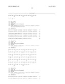 HUMANIZED ANTIBODIES diagram and image