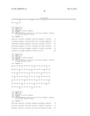 HUMANIZED ANTIBODIES diagram and image