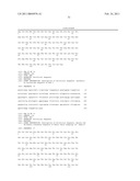 HUMANIZED ANTIBODIES diagram and image