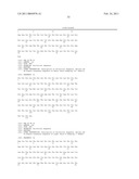 HUMANIZED ANTIBODIES diagram and image