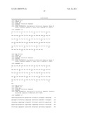 HUMANIZED ANTIBODIES diagram and image