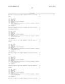 HUMANIZED ANTIBODIES diagram and image