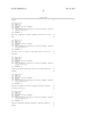 HUMANIZED ANTIBODIES diagram and image