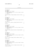 HUMANIZED ANTIBODIES diagram and image