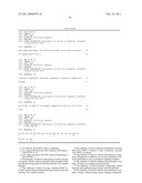 HUMANIZED ANTIBODIES diagram and image