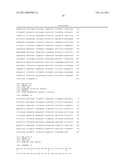 ANTIBODIES DIRECTED AGAINST AMYLOID-BETA PEPTIDE AND METHODS USING SAME diagram and image