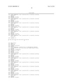 Zona Pellucida Binding Peptides, Expression Vectors, Compositions, and Methods for Species Specific Immunocontraception of Animals diagram and image