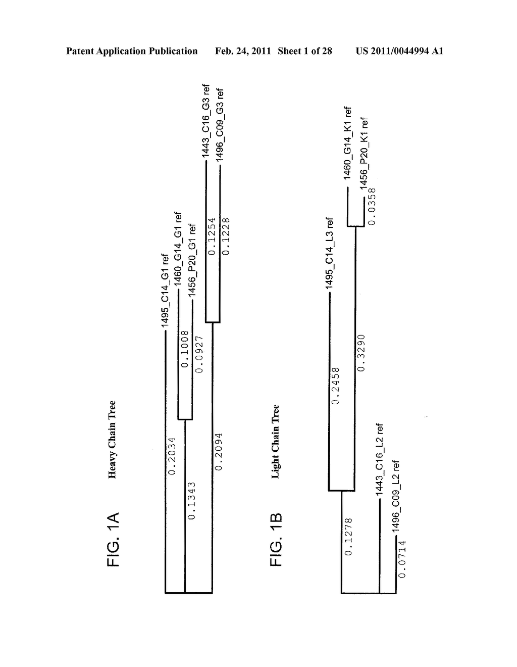 HUMAN IMMUNODEFICIENCY VIRUS (HIV)-NEUTRALIZING ANTIBODIES - diagram, schematic, and image 02