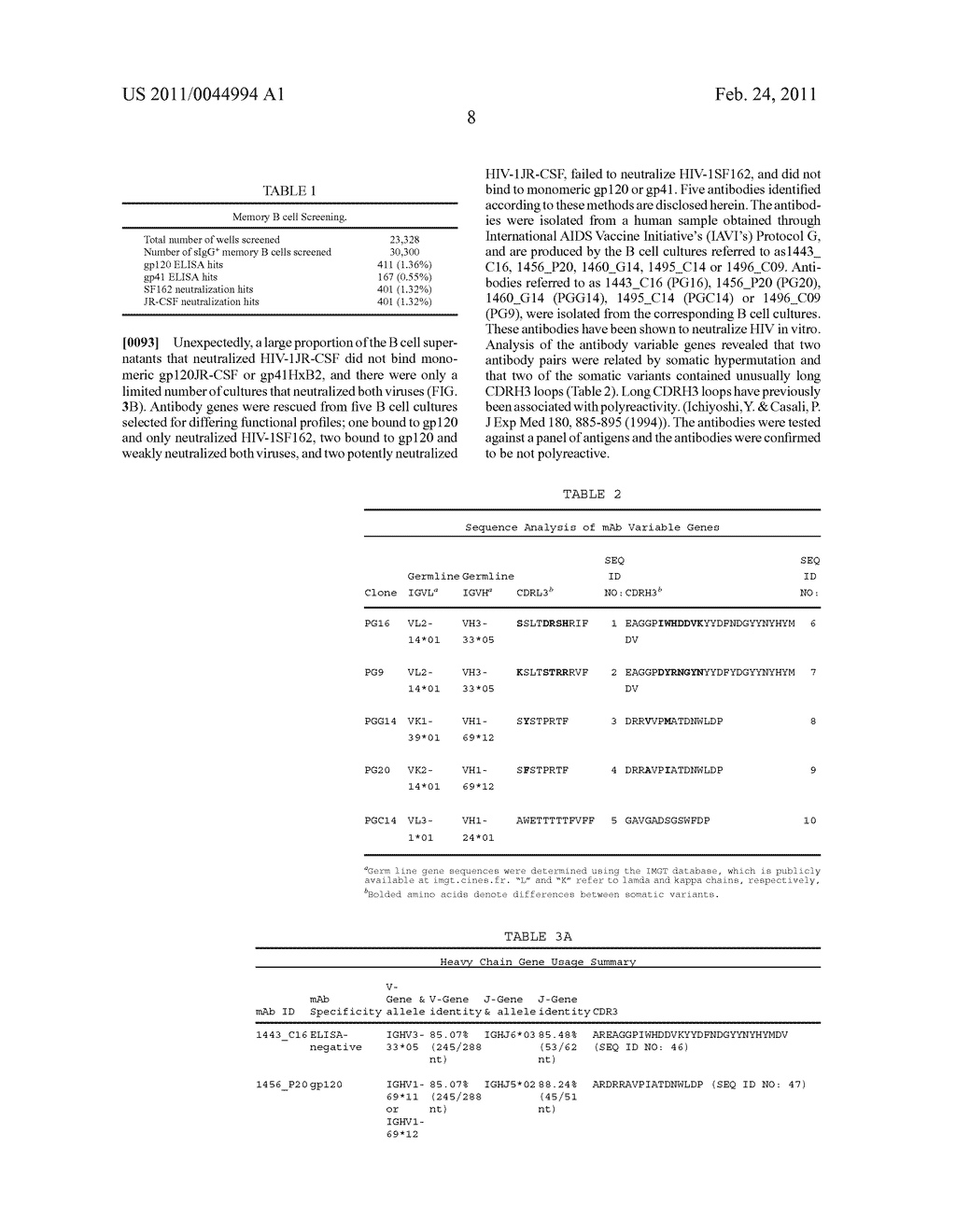 HUMAN IMMUNODEFICIENCY VIRUS (HIV)-NEUTRALIZING ANTIBODIES - diagram, schematic, and image 37