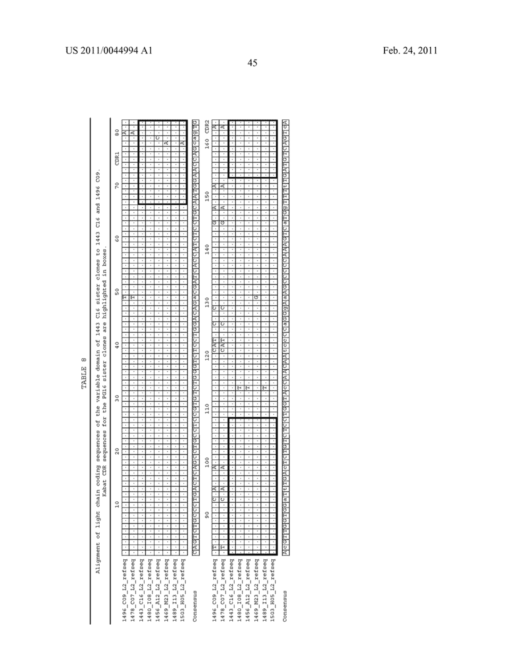 HUMAN IMMUNODEFICIENCY VIRUS (HIV)-NEUTRALIZING ANTIBODIES - diagram, schematic, and image 74