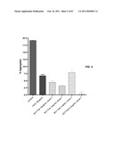 CADHERIN-11 ANTAGONISTS AND METHODS FOR THE TREATMENT OF INFLAMMATORY JOINT DISORDERS diagram and image