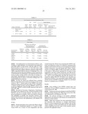 CADHERIN-11 ANTAGONISTS AND METHODS FOR THE TREATMENT OF INFLAMMATORY JOINT DISORDERS diagram and image