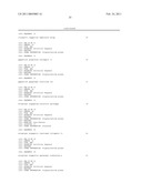 CADHERIN-11 ANTAGONISTS AND METHODS FOR THE TREATMENT OF INFLAMMATORY JOINT DISORDERS diagram and image