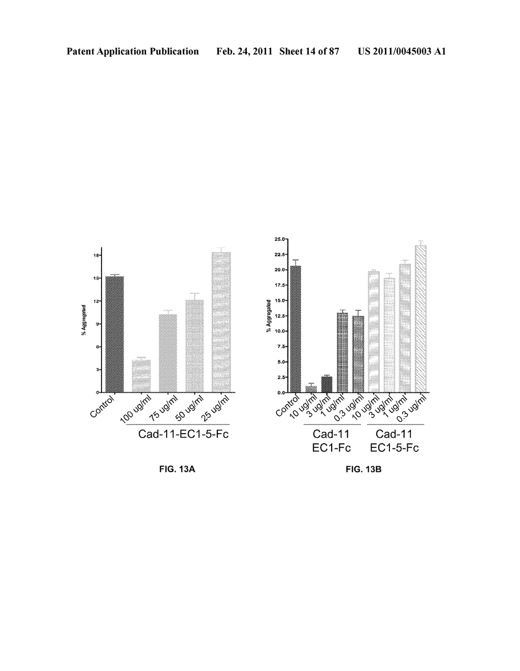 CADHERIN-11 ANTAGONISTS AND METHODS FOR THE TREATMENT OF INFLAMMATORY JOINT DISORDERS - diagram, schematic, and image 15