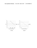 CADHERIN-11 ANTAGONISTS AND METHODS FOR THE TREATMENT OF INFLAMMATORY JOINT DISORDERS diagram and image