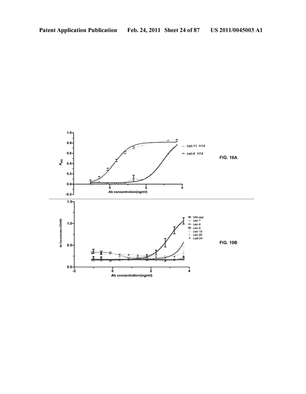 CADHERIN-11 ANTAGONISTS AND METHODS FOR THE TREATMENT OF INFLAMMATORY JOINT DISORDERS - diagram, schematic, and image 25