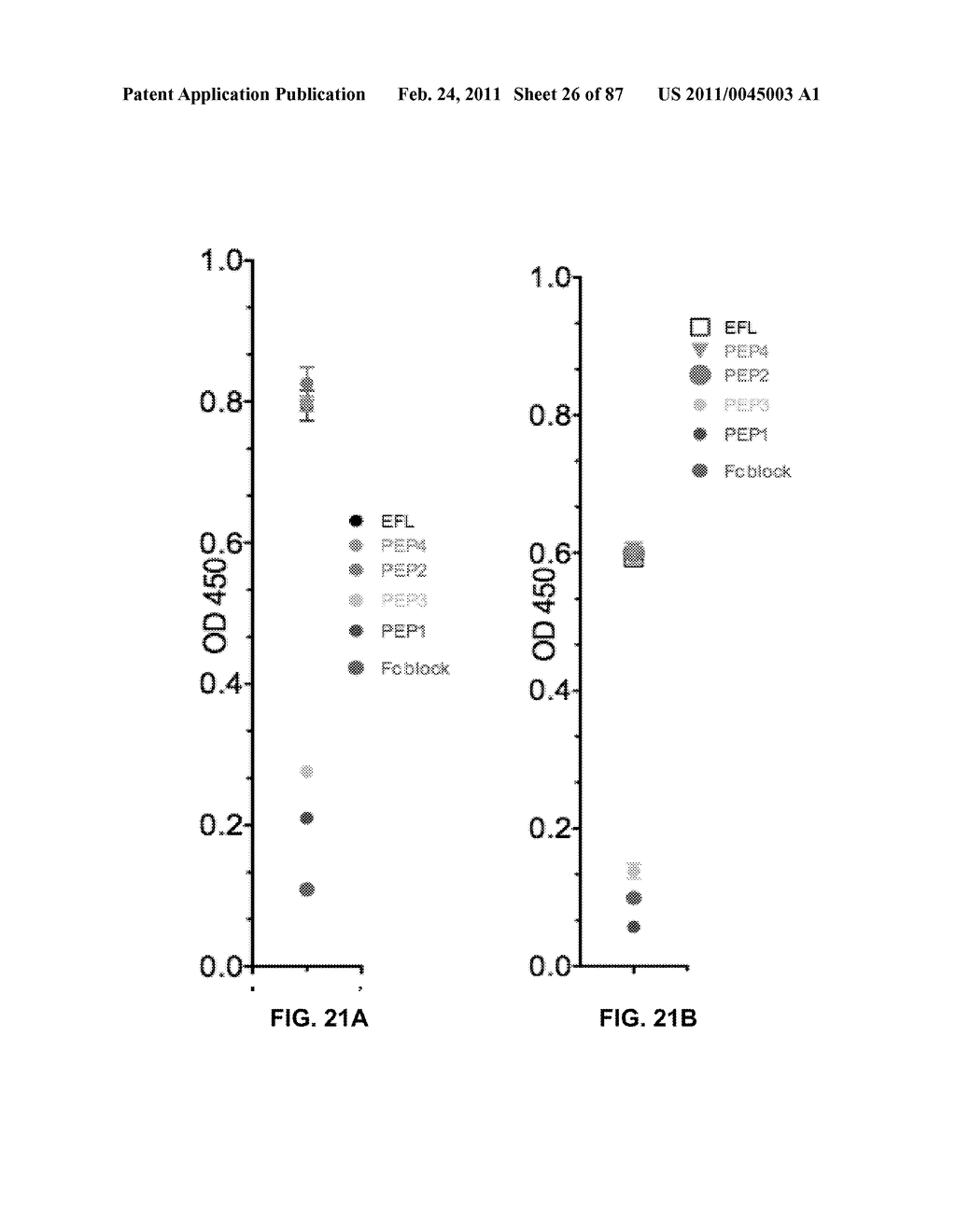 CADHERIN-11 ANTAGONISTS AND METHODS FOR THE TREATMENT OF INFLAMMATORY JOINT DISORDERS - diagram, schematic, and image 27