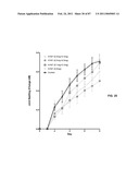 CADHERIN-11 ANTAGONISTS AND METHODS FOR THE TREATMENT OF INFLAMMATORY JOINT DISORDERS diagram and image