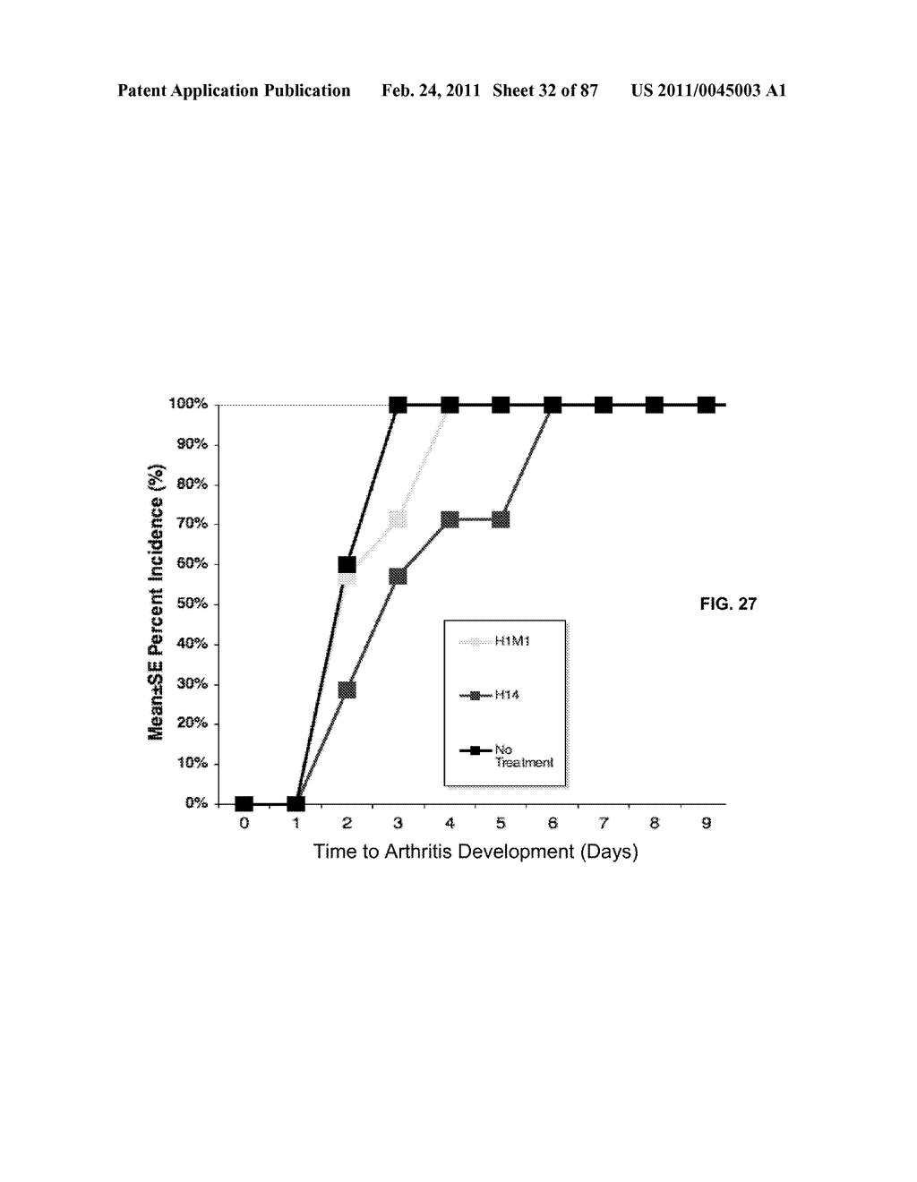 CADHERIN-11 ANTAGONISTS AND METHODS FOR THE TREATMENT OF INFLAMMATORY JOINT DISORDERS - diagram, schematic, and image 33