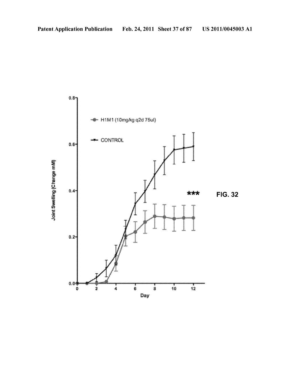 CADHERIN-11 ANTAGONISTS AND METHODS FOR THE TREATMENT OF INFLAMMATORY JOINT DISORDERS - diagram, schematic, and image 38