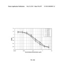 CADHERIN-11 ANTAGONISTS AND METHODS FOR THE TREATMENT OF INFLAMMATORY JOINT DISORDERS diagram and image