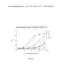 CADHERIN-11 ANTAGONISTS AND METHODS FOR THE TREATMENT OF INFLAMMATORY JOINT DISORDERS diagram and image