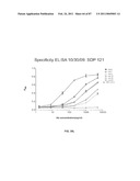 CADHERIN-11 ANTAGONISTS AND METHODS FOR THE TREATMENT OF INFLAMMATORY JOINT DISORDERS diagram and image