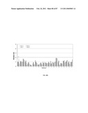 CADHERIN-11 ANTAGONISTS AND METHODS FOR THE TREATMENT OF INFLAMMATORY JOINT DISORDERS diagram and image