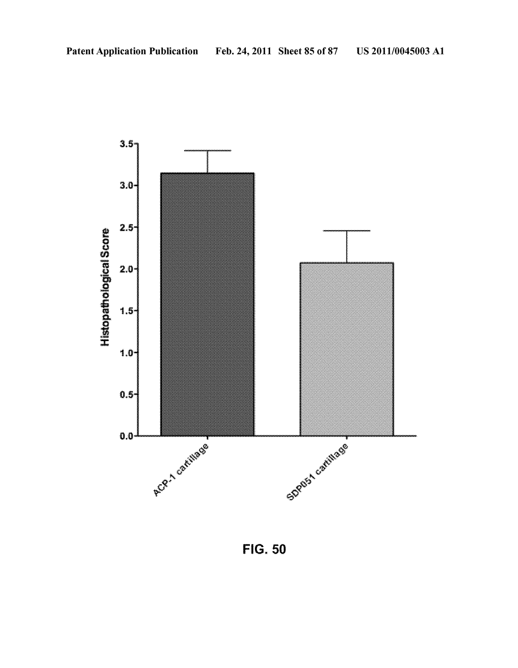 CADHERIN-11 ANTAGONISTS AND METHODS FOR THE TREATMENT OF INFLAMMATORY JOINT DISORDERS - diagram, schematic, and image 86