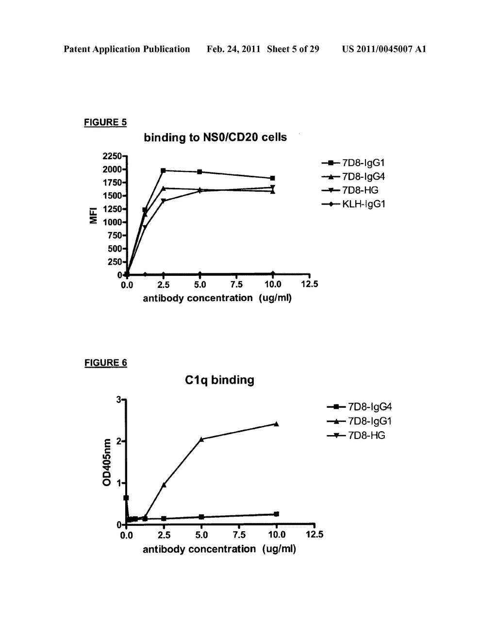 FUSION OR LINKED PROTEINS WITH EXTENDED HALF LIFE - diagram, schematic, and image 06