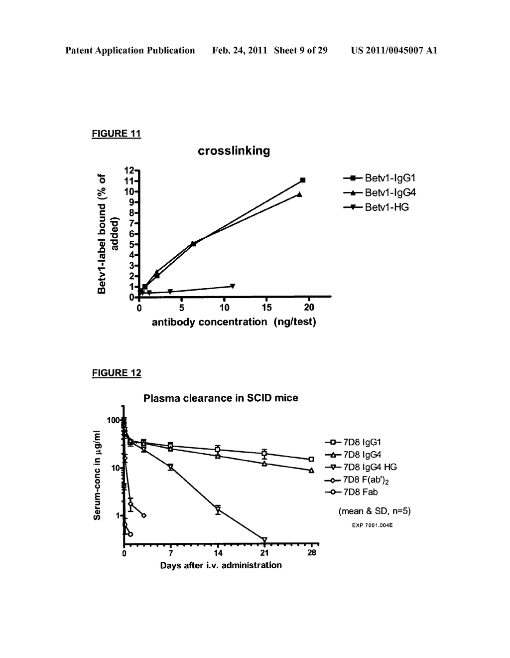 FUSION OR LINKED PROTEINS WITH EXTENDED HALF LIFE - diagram, schematic, and image 10