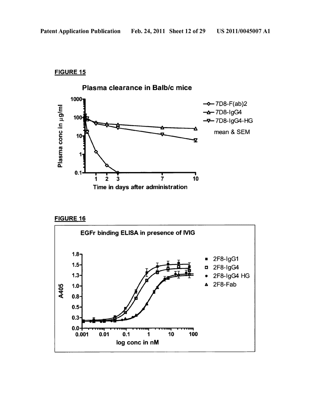 FUSION OR LINKED PROTEINS WITH EXTENDED HALF LIFE - diagram, schematic, and image 13