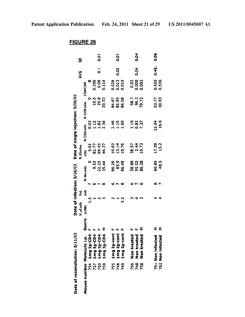 FUSION OR LINKED PROTEINS WITH EXTENDED HALF LIFE - diagram, schematic, and image 22