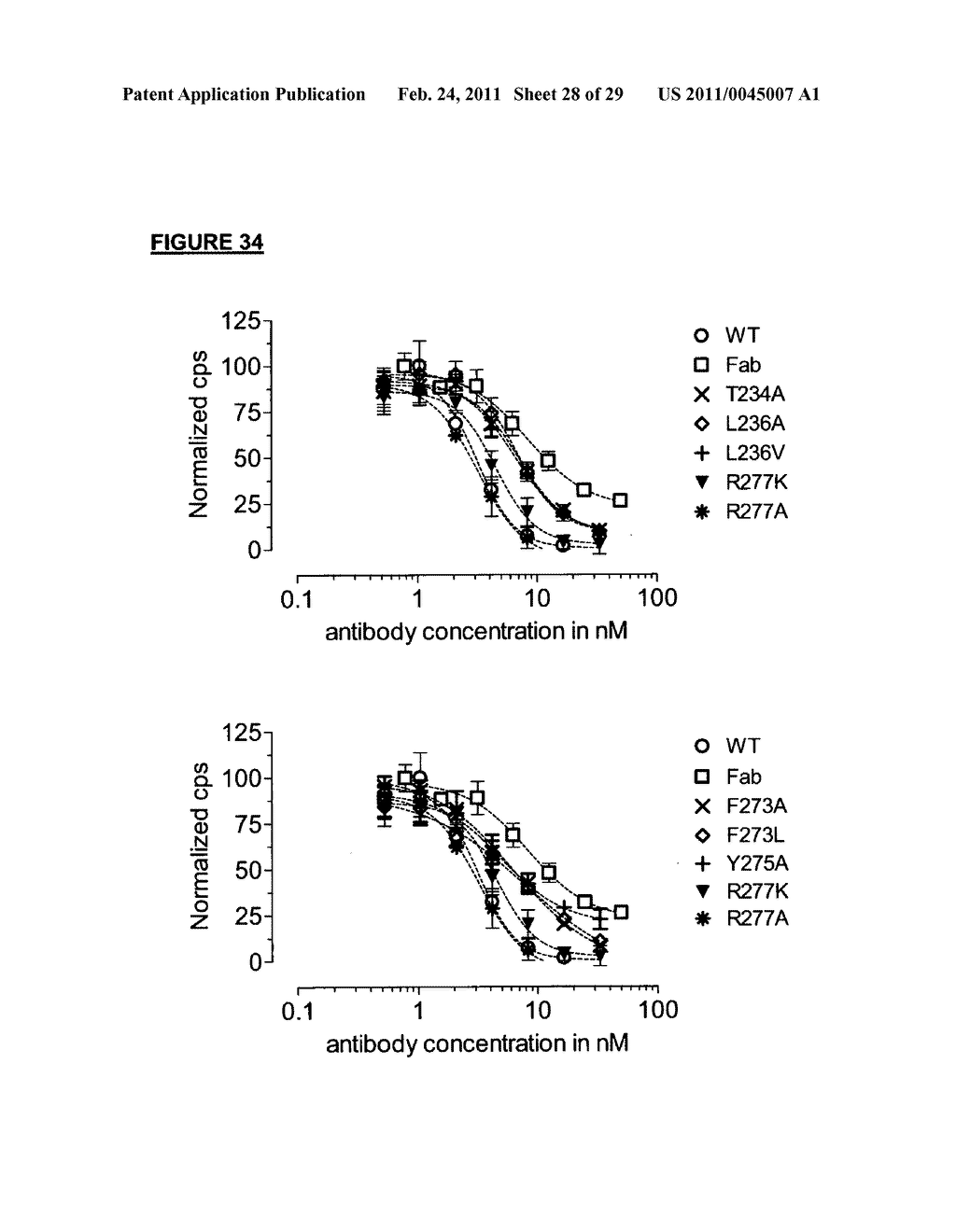 FUSION OR LINKED PROTEINS WITH EXTENDED HALF LIFE - diagram, schematic, and image 29