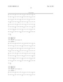 CAT Allergen Conjugates and Uses Thereof diagram and image