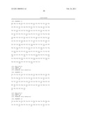 CAT Allergen Conjugates and Uses Thereof diagram and image