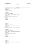 CAT Allergen Conjugates and Uses Thereof diagram and image