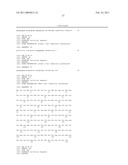 CAT Allergen Conjugates and Uses Thereof diagram and image