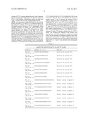 PORCINE TORQUE TENO VIRUS VACCINES AND DIAGNOSIS diagram and image