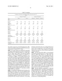 PORCINE TORQUE TENO VIRUS VACCINES AND DIAGNOSIS diagram and image