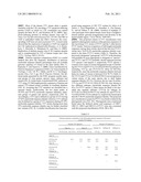 PORCINE TORQUE TENO VIRUS VACCINES AND DIAGNOSIS diagram and image