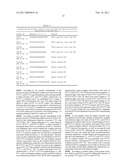 PORCINE TORQUE TENO VIRUS VACCINES AND DIAGNOSIS diagram and image