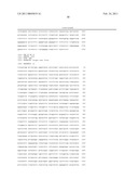 PORCINE TORQUE TENO VIRUS VACCINES AND DIAGNOSIS diagram and image