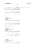 PORCINE TORQUE TENO VIRUS VACCINES AND DIAGNOSIS diagram and image