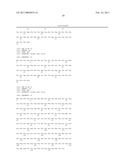 PORCINE TORQUE TENO VIRUS VACCINES AND DIAGNOSIS diagram and image