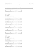 PORCINE TORQUE TENO VIRUS VACCINES AND DIAGNOSIS diagram and image