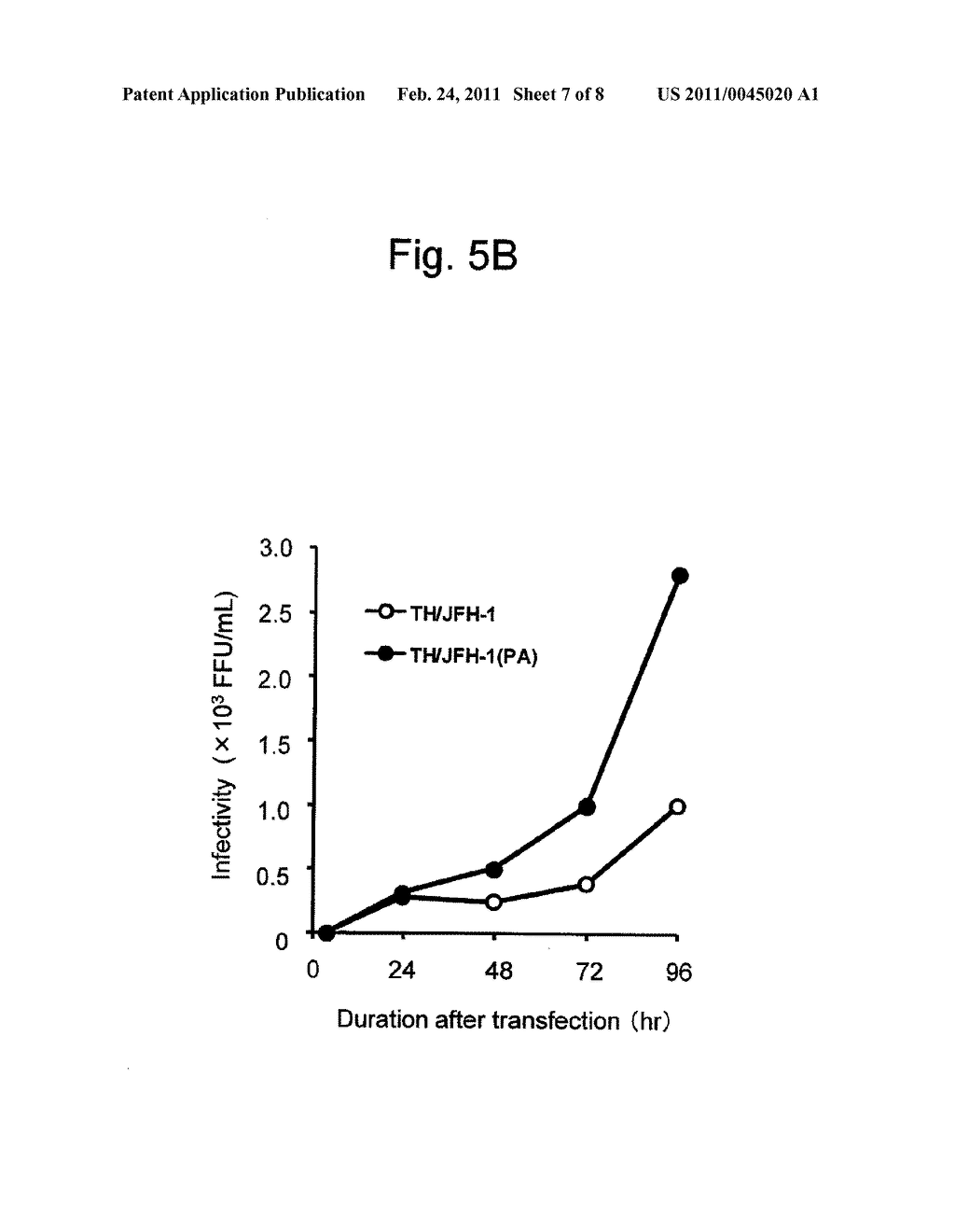 NUCLEIC ACID COMPRISING CHIMERIC GENE DERIVED FROM HEPATITIS C VIRUS - diagram, schematic, and image 08