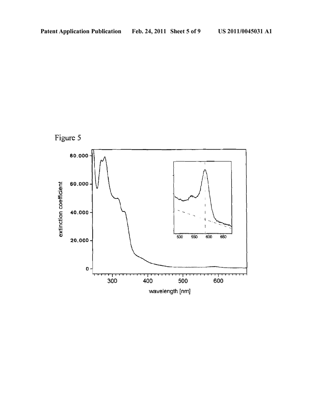 Use of Buckysome or Carbon Nanotube for Drug Delivery - diagram, schematic, and image 06