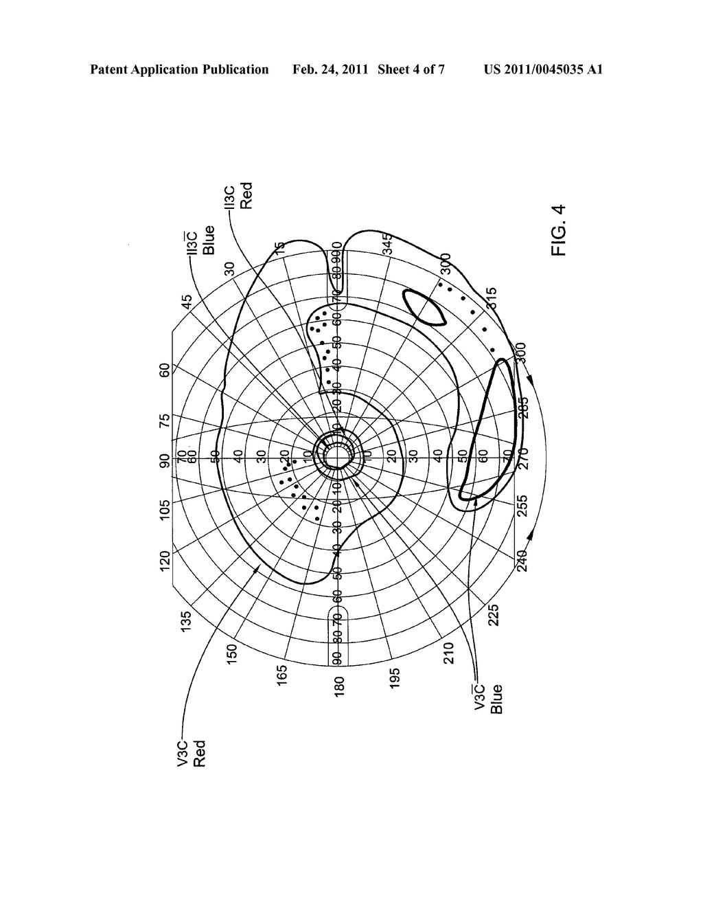 METHODS OF TREATING OPHTHALMIC DISORDERS - diagram, schematic, and image 05